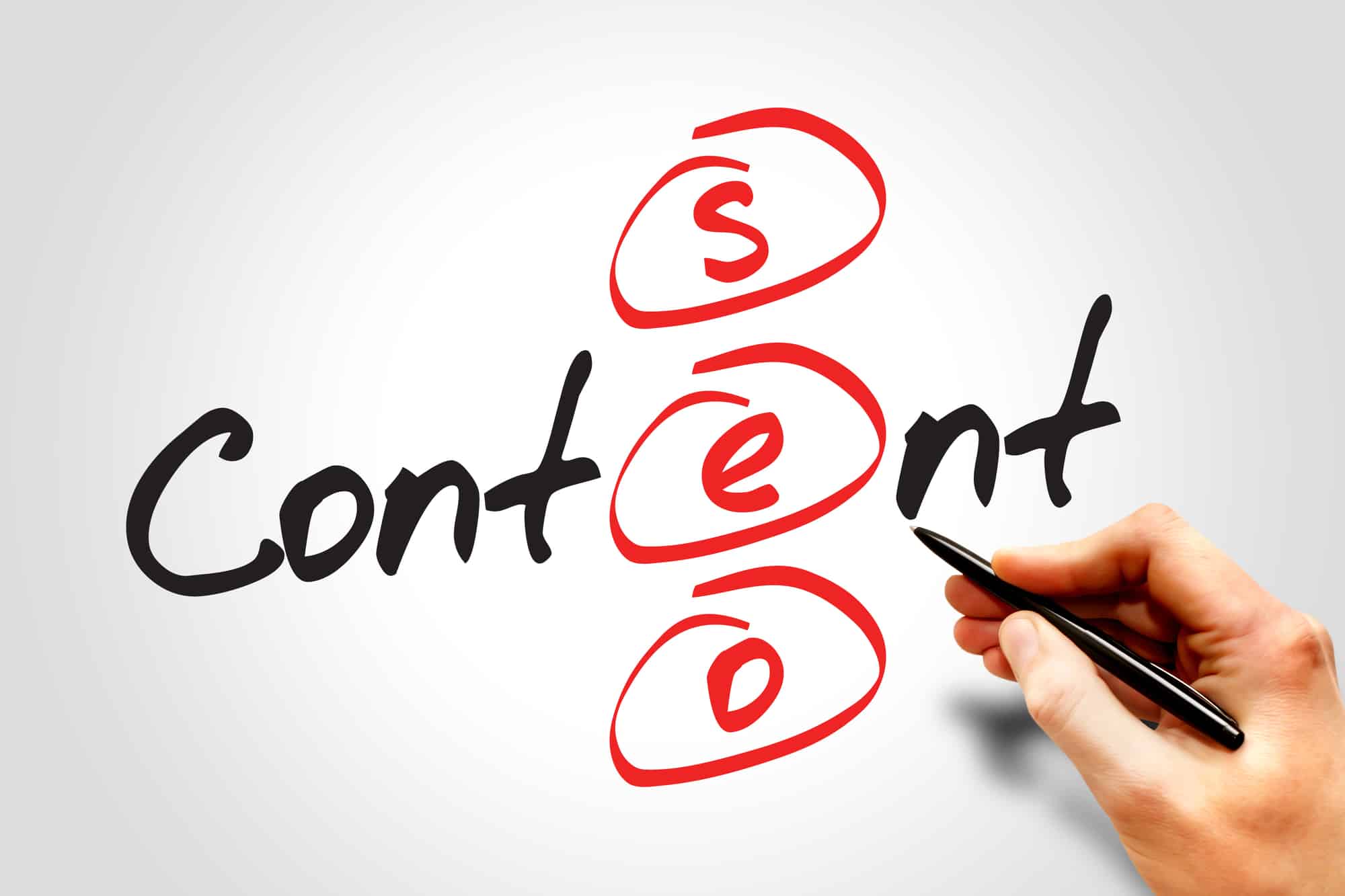 Content SEO Word Count