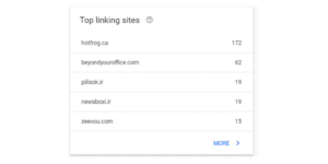 Top Linking Sites - Google Search